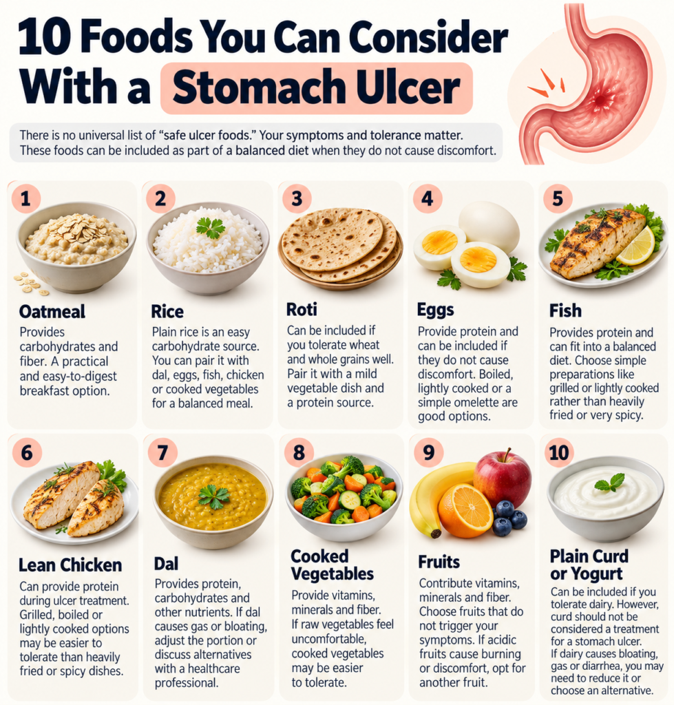 10 foods you can consider with a stomach ulcer, including oatmeal, rice, roti, eggs, fish, lean chicken, dal, cooked vegetables, fruits, and plain curd or yogurt.